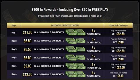 Promotions — deposit bonus and rakeback .